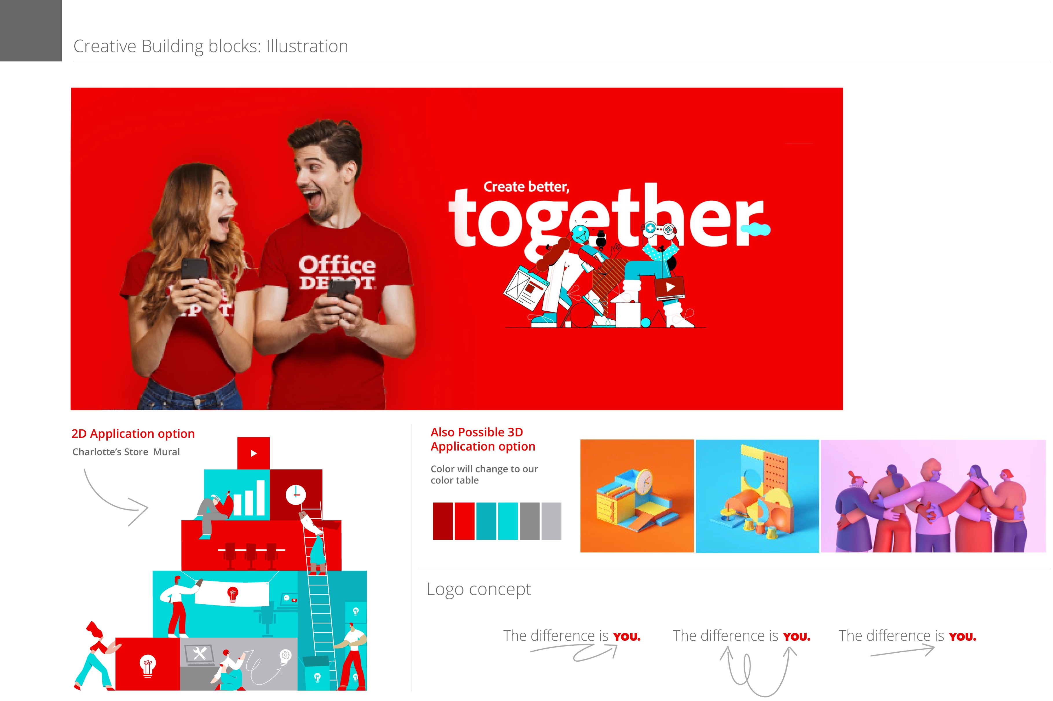 Office Depot Branding Refresh